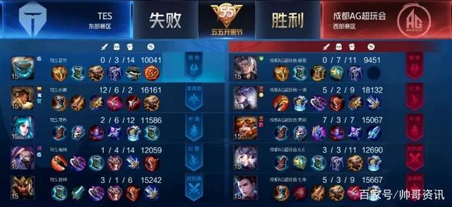 轻新秀的组 轻新秀的组