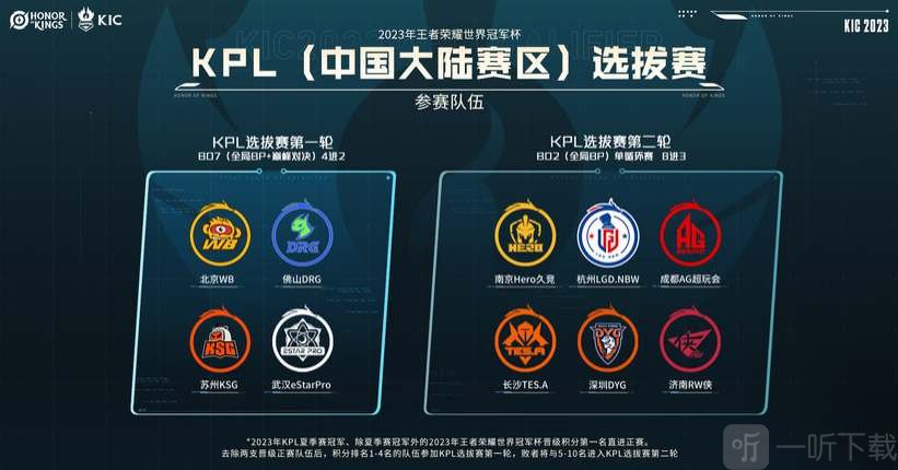 马林加盟后 马林加盟后