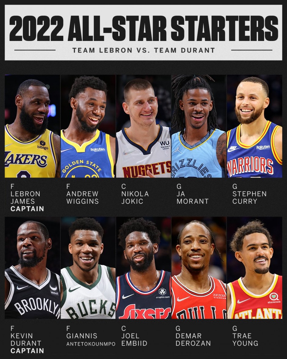 些明星球员 些明星球员