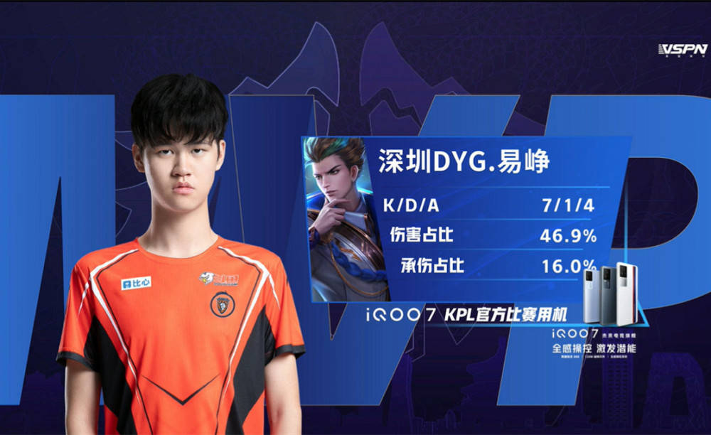 比赛中取得 比赛中取得