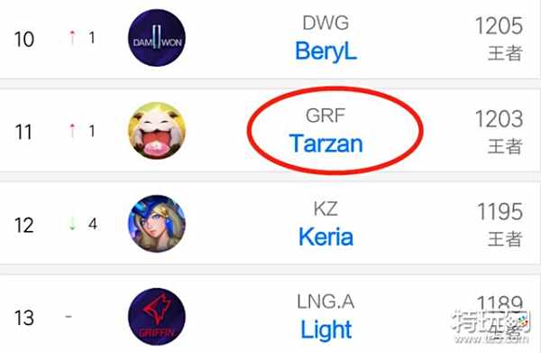 在为夺冠路 在为夺冠路