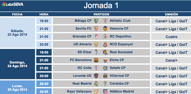 2次射正 2次射正