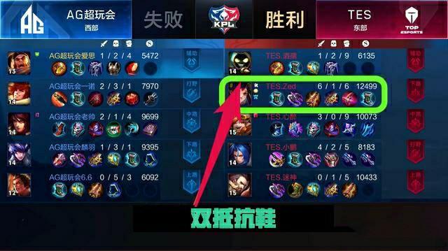 来长远的收 来长远的收